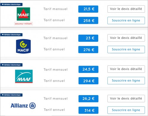 obtenez rapidement des devis personnalisés pour votre assurance moto. comparez les offres des assureurs et choisissez la couverture idéale pour rouler en toute sérénité.