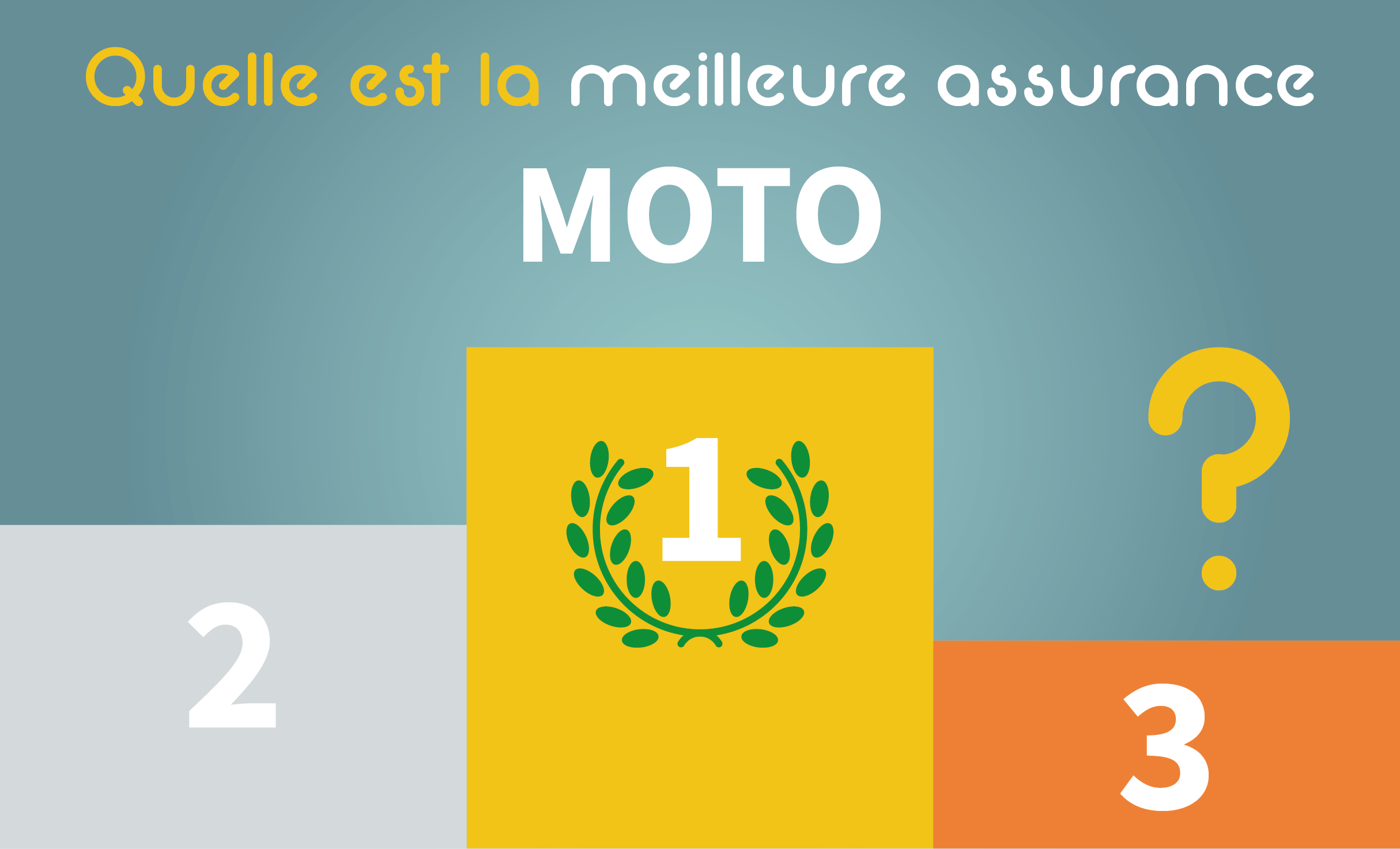 découvrez notre comparateur d'assurance moto, un outil simple et rapide pour trouver la meilleure couverture au meilleur prix. comparez les offres des principales compagnies d'assurance et protégez votre moto en toute sérénité.