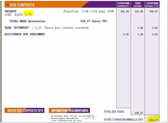 découvrez notre outil de simulation d'assurance auto qui vous permet de comparer facilement les offres des différents assureurs. trouvez la couverture adaptée à vos besoins et à votre budget en quelques clics.