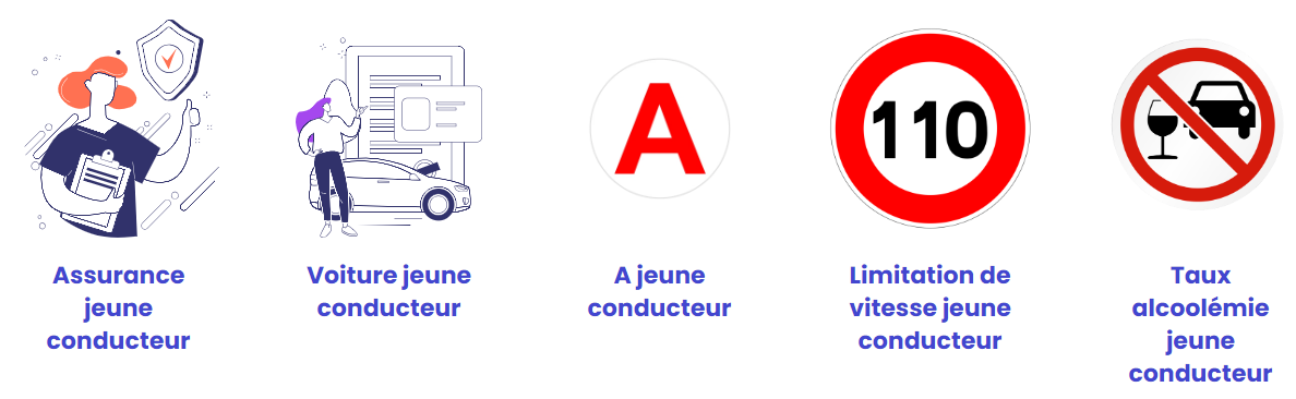 découvrez les meilleures offres d'assurance pour les jeunes conducteurs en 2023. protégez votre véhicule et bénéficiez de tarifs adaptés à votre profil. comparez les options et faites le choix qui vous convient le mieux.