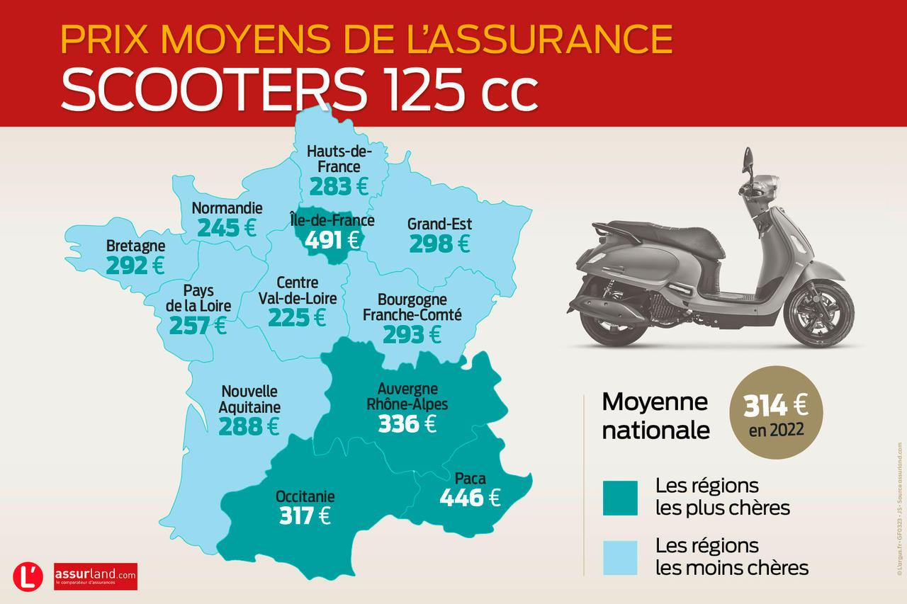 découvrez tout ce qu'il faut savoir sur le coût de l'assurance moto selon les régions en france. comparez les prix, trouvez les meilleures offres et adaptez votre contrat à vos besoins et à votre localisation.