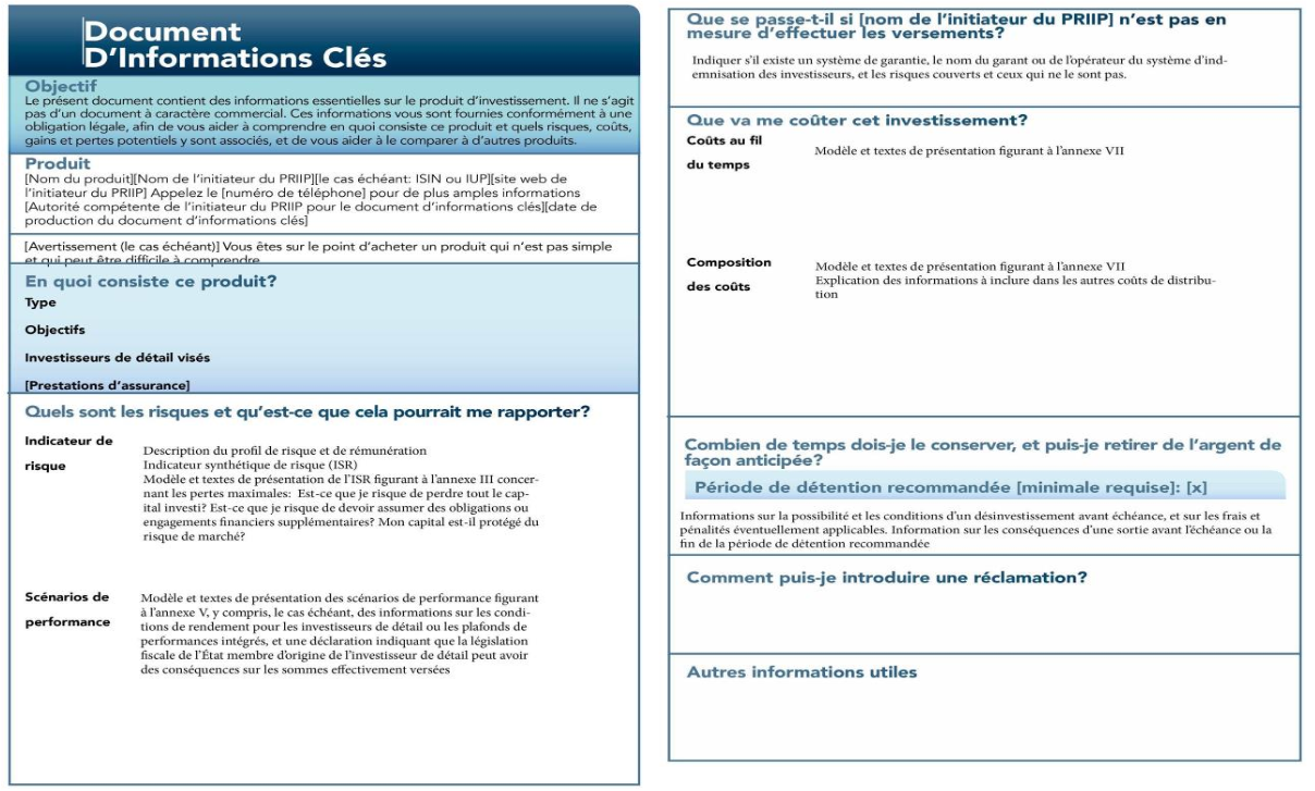 découvrez notre analyse des avis sur assuréo avant de souscrire une assurance. informez-vous sur les expériences des clients et prenez une décision éclairée pour votre couverture.