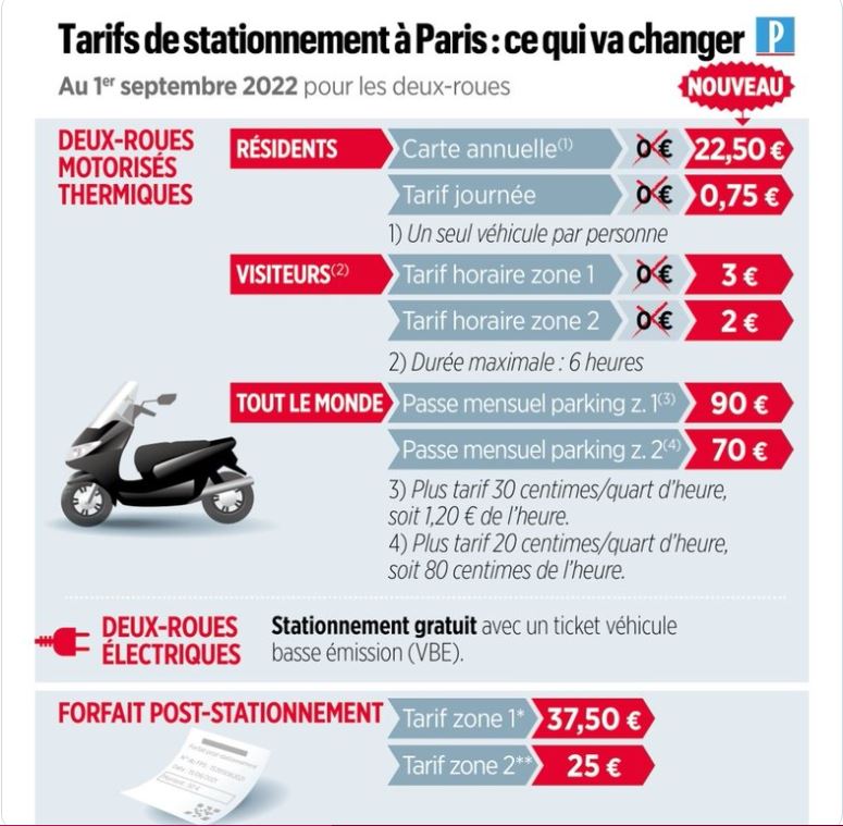 obtenez votre devis d'assurance moto en quelques clics ! comparez les offres des assureurs pour trouver la couverture idéale qui protège votre moto tout en respectant votre budget. simplifiez vos démarches et choisissez la meilleure assurance pour vos besoins.