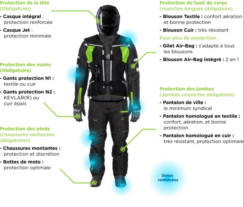 explorez notre assurance moto avec une garantie équipement complète, protégeant votre matériel contre les dommages et le vol. optez pour une couverture fiable et adaptée à vos besoins pour rouler en toute sérénité.