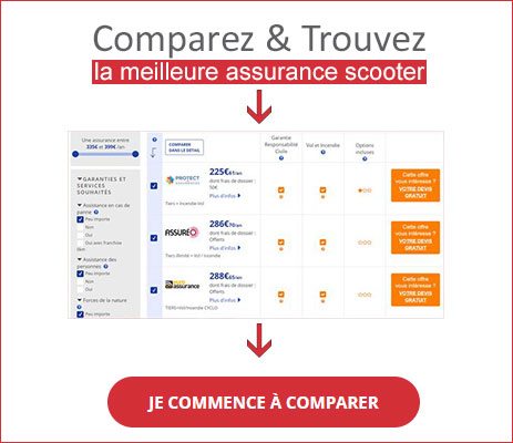 découvrez les tarifs d'assurance scooter adaptés à vos besoins ! comparez les offres, bénéficiez de conseils personnalisés et trouvez la meilleure couverture pour votre deux-roues. protégez-vous et votre scooter au meilleur prix.