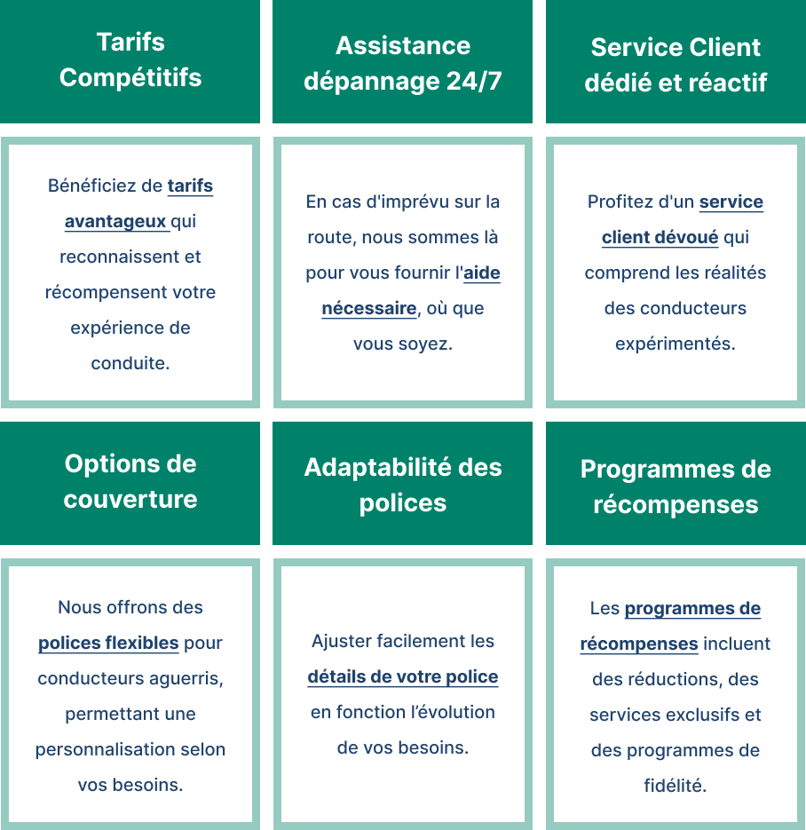 découvrez les différents tarifs d'assurance moto adaptés à vos besoins. comparez les offres, bénéficiez de conseils experts et choisissez la couverture optimale pour circuler en toute sérénité.