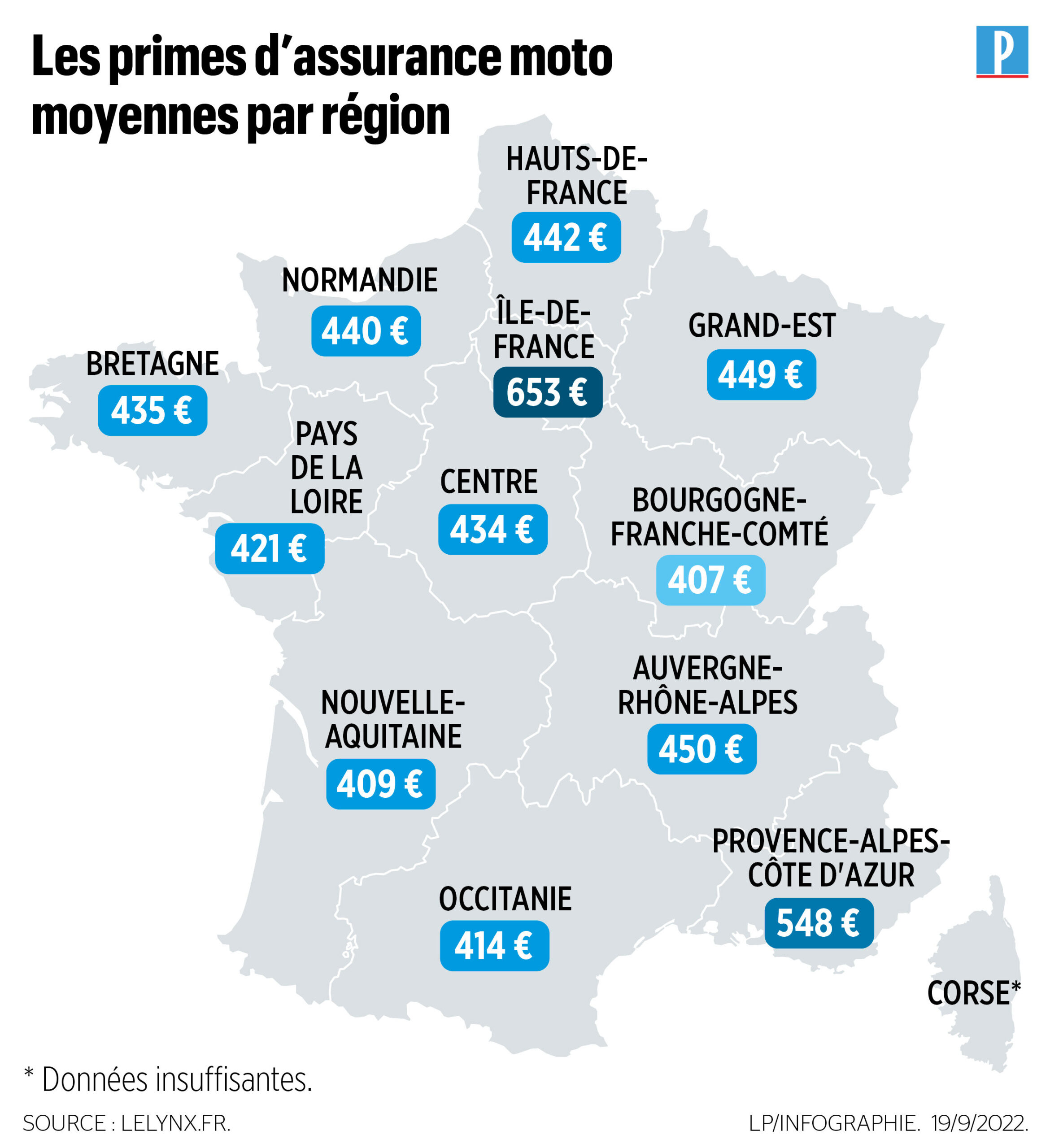 découvrez les tarifs des assurances moto et trouvez la couverture adaptée à vos besoins. comparez les offres, les garanties et les prix pour rouler en toute sérénité sur votre deux-roues.