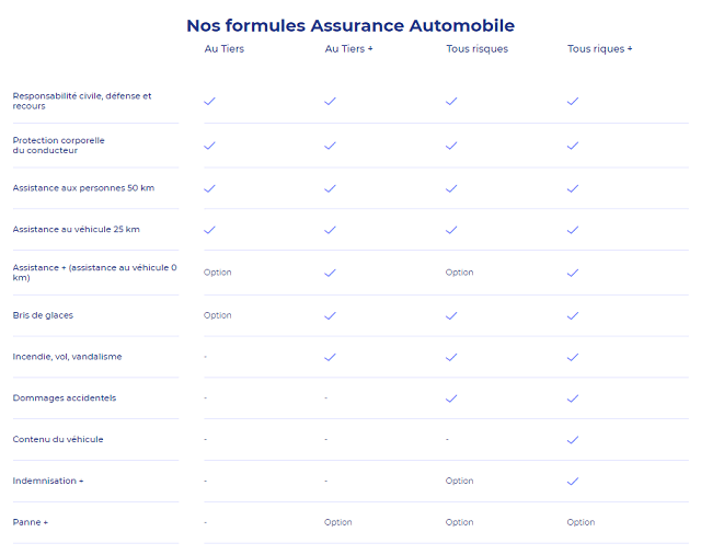 découvrez lcl assurance auto : des solutions personnalisées pour protéger votre véhicule avec des garanties adaptées à vos besoins. profitez d'un accompagnement de qualité et d'une gestion simplifiée de votre assurance auto.