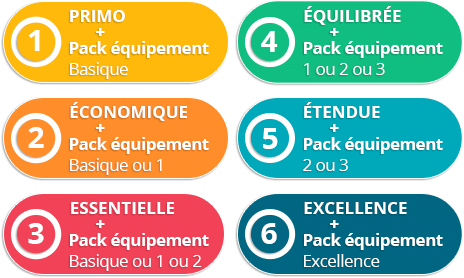 découvrez la macif mutuelle, votre partenaire de confiance pour une protection santé complète et des services adaptés à vos besoins. rejoignez-nous pour bénéficier d'une assurance de qualité et d'un accompagnement personnalisé.