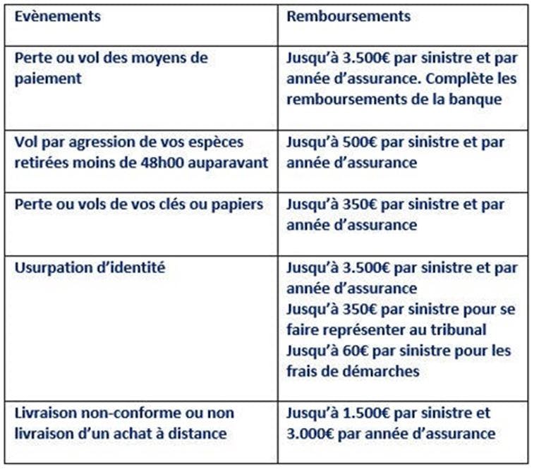 découvrez les offres d'assurance pacifica lcl, conçues pour protéger votre santé, votre logement et vos biens. profitez de garanties sur mesure, d'un service client accessible et de solutions adaptées à vos besoins. assurez votre avenir en toute sérénité avec pacifica lcl.