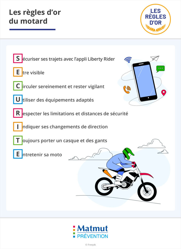 découvrez notre mutuelle dédiée aux motards, offrant une sécurité optimale pour tous les passionnés de deux roues. protégez-vous contre les imprévus et profitez d'une couverture adaptée à vos besoins, pour une conduite sereine et en toute confiance.