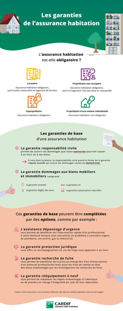 protégez votre foyer avec notre assurance habitation complète. bénéficiez d'une couverture adaptée à vos besoins, d'une assistance rapide et d'une tranquillité d'esprit face aux imprévus. obtenez un devis gratuit dès aujourd'hui !