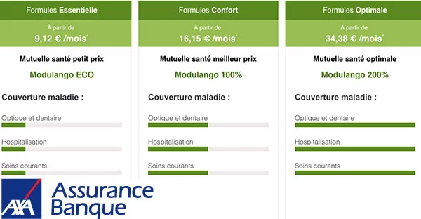 découvrez axa assurance auto, une solution complète pour protéger votre véhicule. profitez de garanties adaptées et d'options personnalisables pour une couverture optimale. roulez en toute sérénité avec axa.