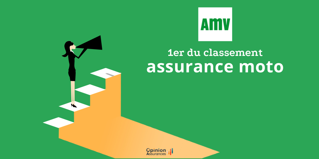 découvrez les avis et témoignages sur amv assurance pour mieux comprendre la qualité de leurs services et l'expérience client. faites le bon choix pour votre protection avec des retours d'expérience fiables.