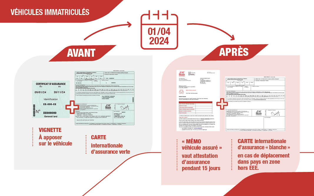 découvrez les meilleures options d'assurance voiture adaptés à vos besoins. protégez votre véhicule avec des couvertures complètes et des tarifs compétitifs. obtenez un devis gratuit en ligne dès aujourd'hui !