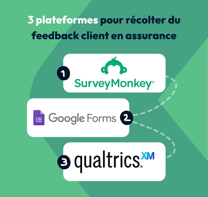 découvrez pourquoi la satisfaction des clients est essentielle dans le secteur de l'assurance. explorez comment une relation client solide et des services adaptés contribuent à la fidélisation et au succès des entreprises d'assurance.