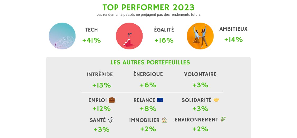 découvrez les avantages et inconvénients de l'assurance en ligne. comparez les offres, gagnez du temps et économisez sur vos primes d'assurance tout en étant conscient des risques associés. informez-vous pour faire le meilleur choix adapté à vos besoins.