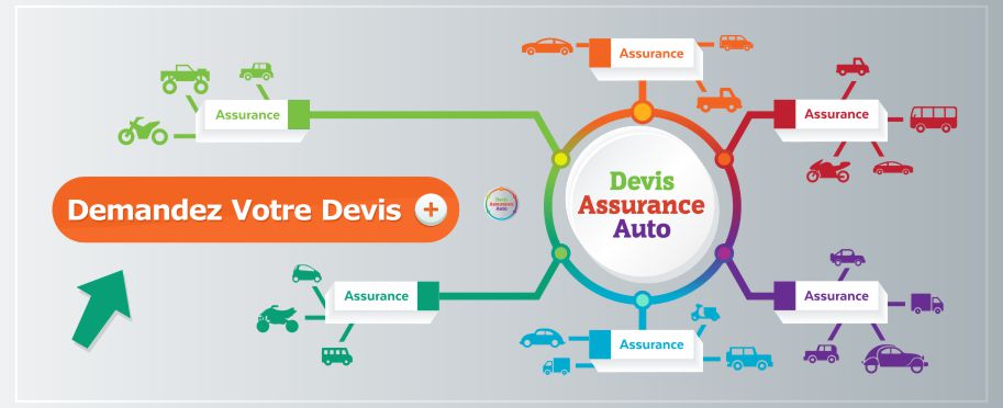 obtenez votre devis personnalisé pour une assurance moto avec maaf. comparez les offres et découvrez des garanties adaptées à vos besoins pour une conduite sereine.