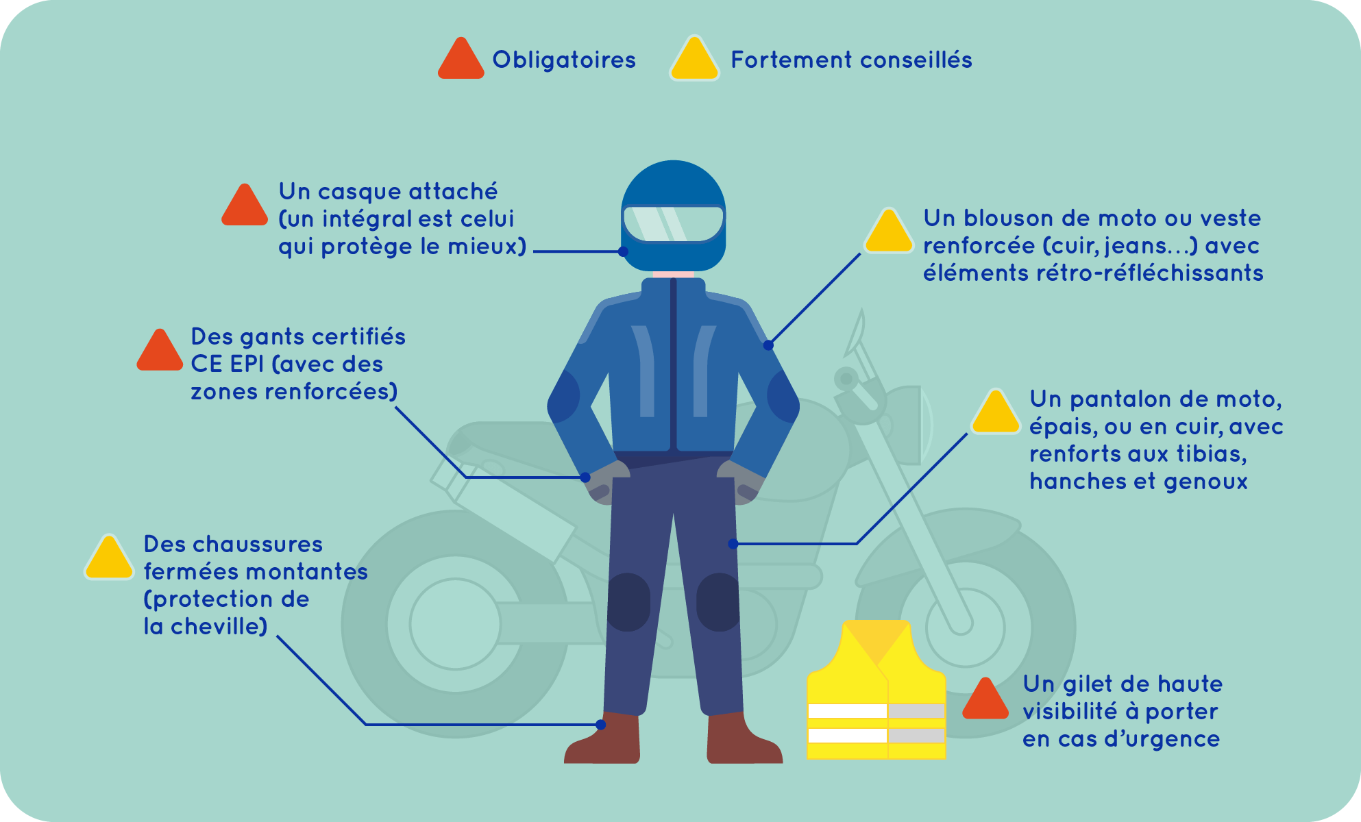 découvrez l'univers des motocyclistes adolescents électriques, alliant passion de la conduite et respect de l'environnement. explorez les meilleures options de motos électriques pour les jeunes, offrant sécurité, performance et innovations technologiques.