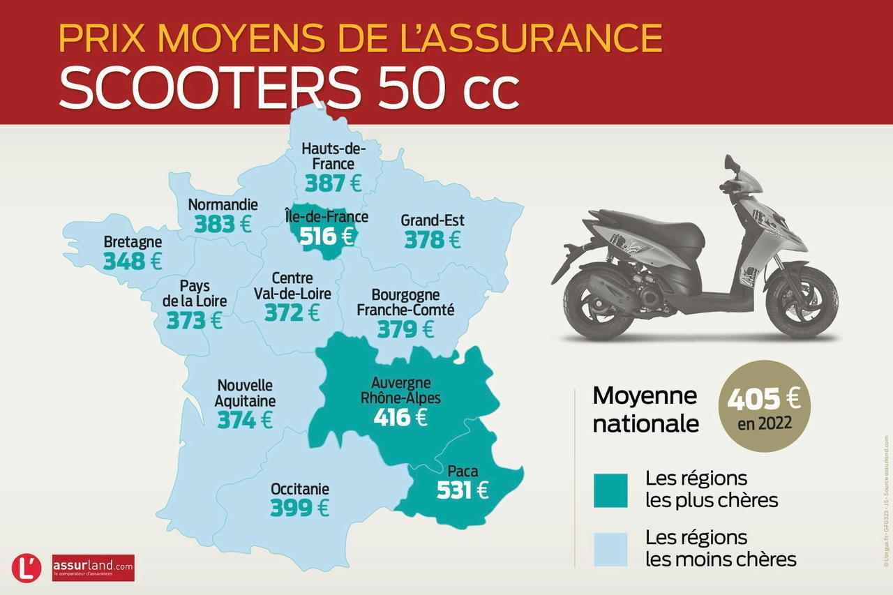 découvrez les meilleurs tarifs d'assurance moto adaptés à vos besoins. comparez les offres, les garanties et trouvez la couverture idéale à un prix compétitif pour rouler en toute sécurité.