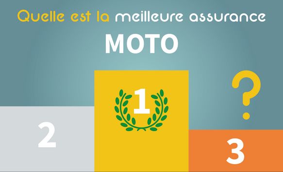 découvrez nos offres d'assurances moto adaptées à tous les types de conducteurs. protégez votre véhicule et profitez de la route en toute sérénité grâce à une couverture complète et des garanties sur mesure.