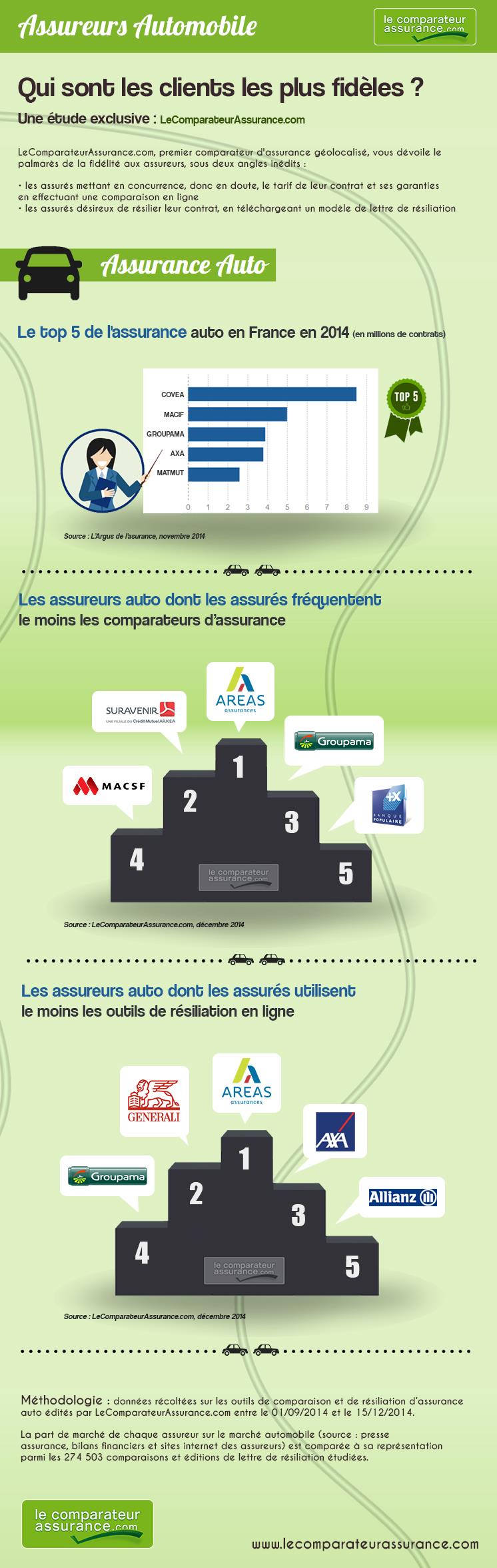 découvrez les offres de matmut pour l'assurance quad, adaptées à vos besoins spécifiques. protégez votre véhicule tout terrain avec des garanties complètes et un service client de qualité.