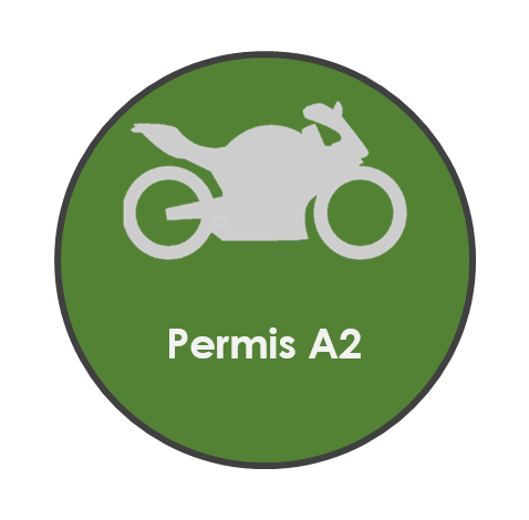 obtenez votre permis moto en toute simplicité ! découvrez nos formations adaptées à tous les niveaux, nos conseils pratiques et les étapes pour réussir votre examen. conduisez en toute sécurité et liberté sur deux roues !