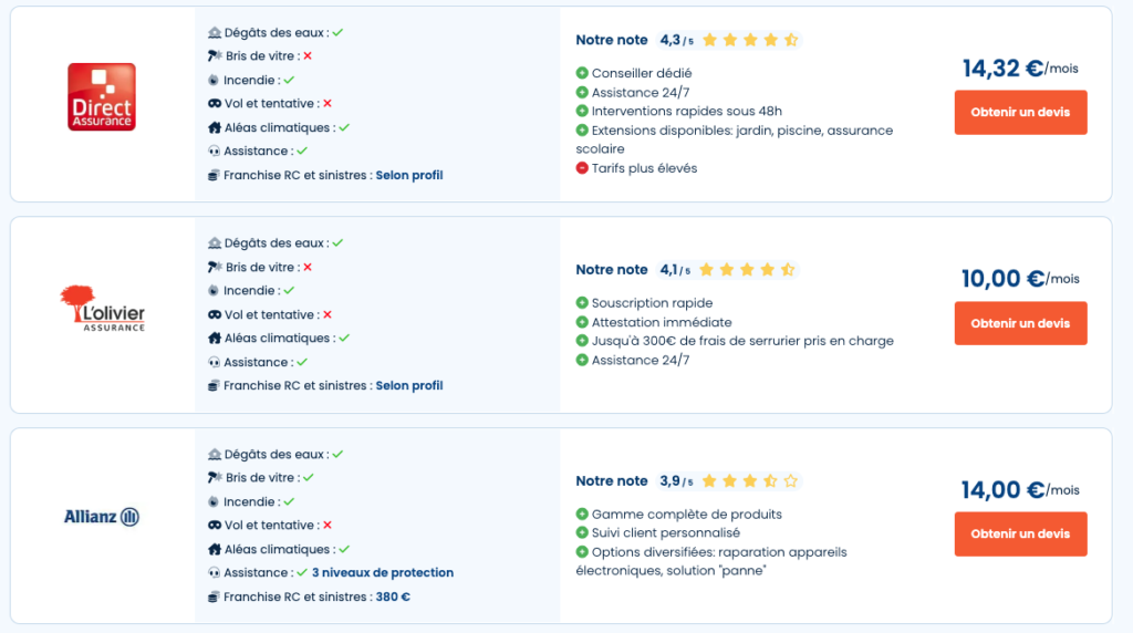 découvrez notre outil de simulation d'assurance pour scooter 50. comparez les offres des assureurs et trouvez la meilleure couverture adaptée à vos besoins tout en maîtrisant votre budget.